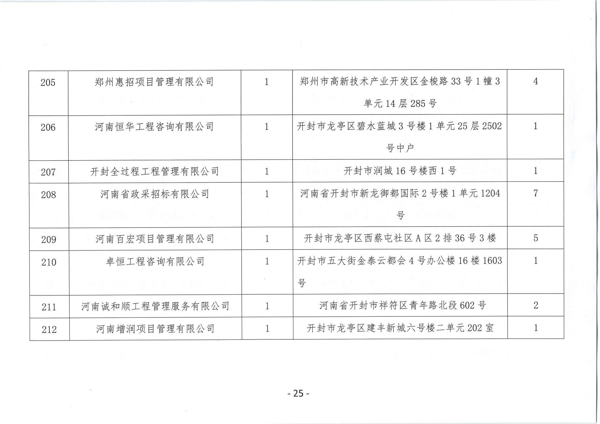 新澳门原材料1688大全